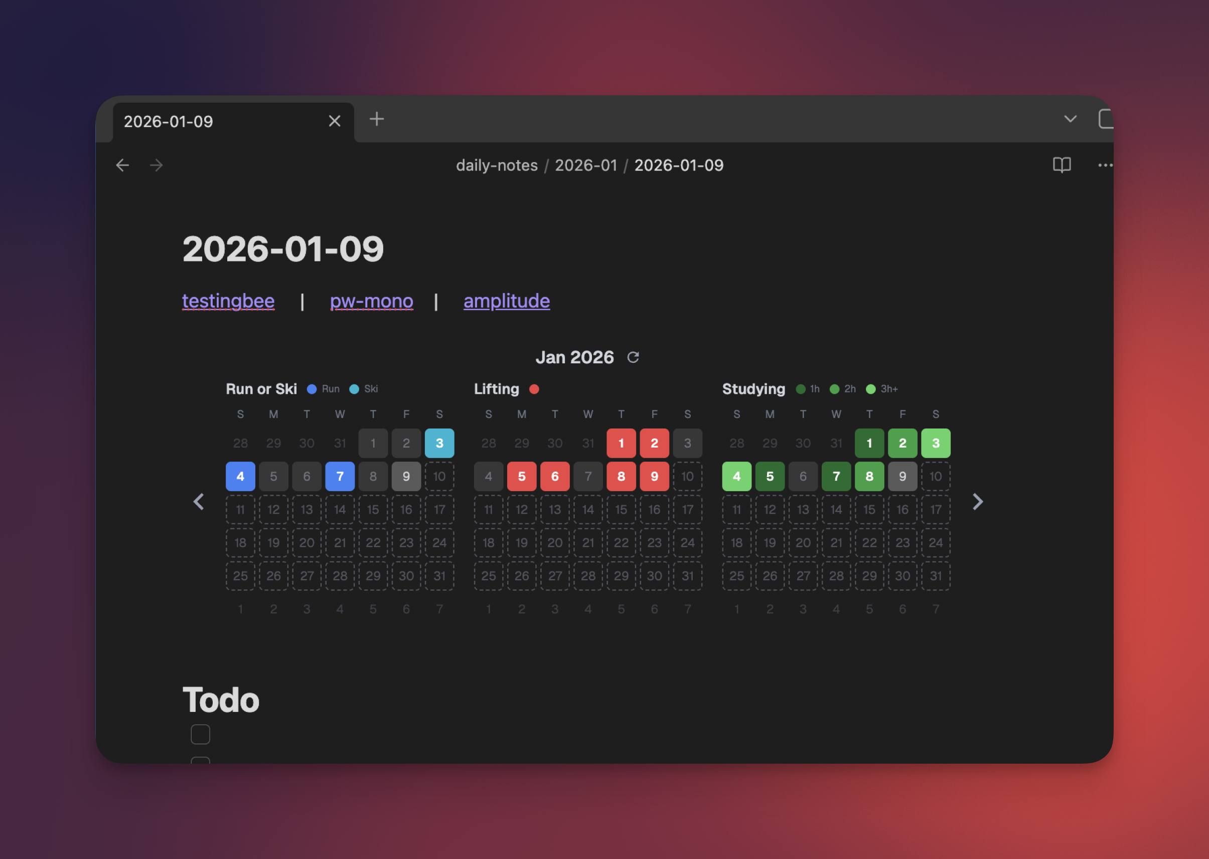 New year, new habits